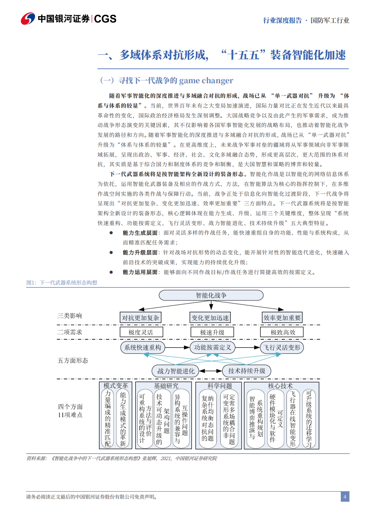 中国银河证券：国防军工&ldquo;十五五&rdquo;系列报告：&ldquo;十五五&rdquo;谋破新局，全域战力加速升级 第4页