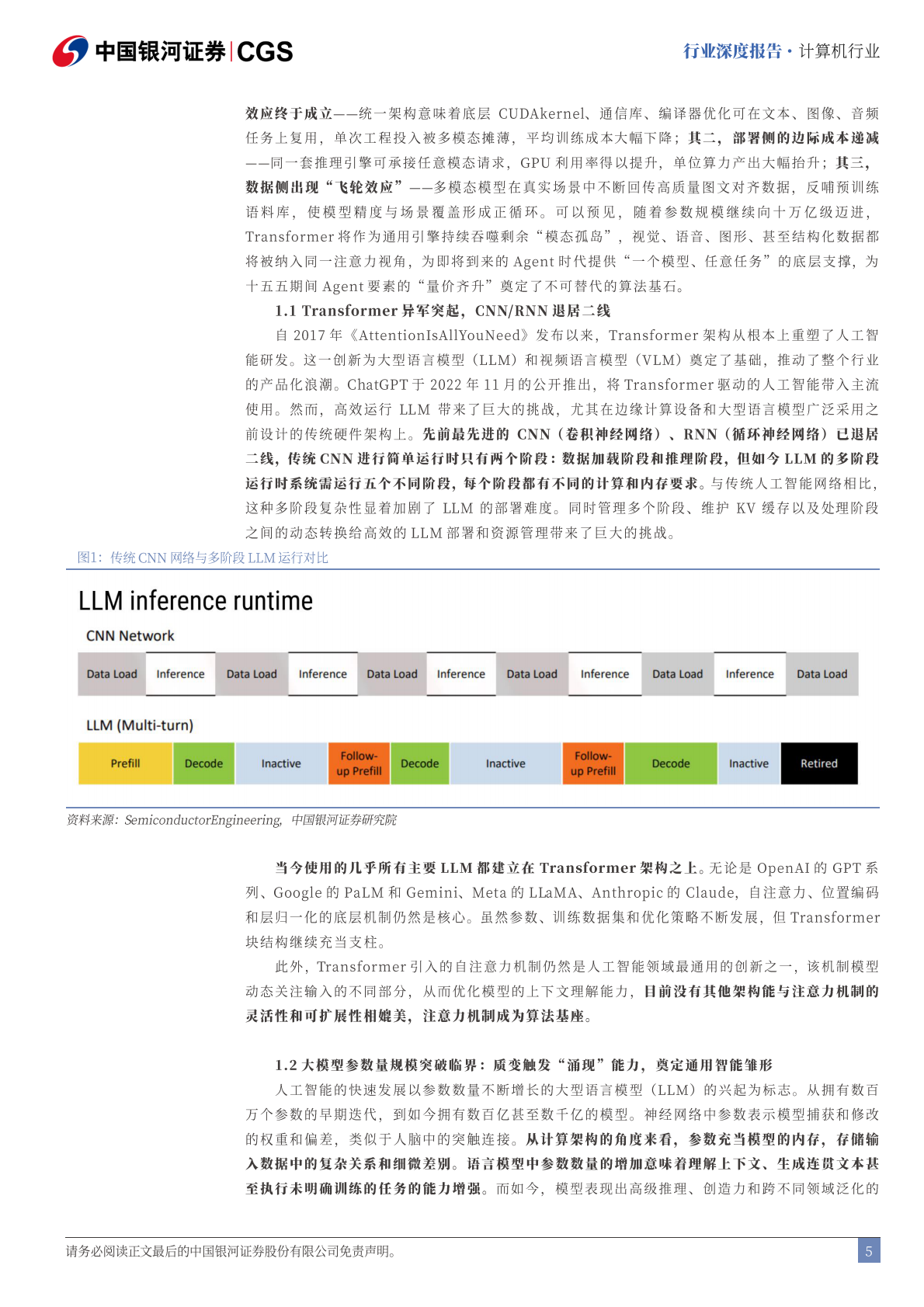 中国银河证券：人工智能产业“十四五”复盘与“十五五”展望：“两个变局”下的AI要素化跃迁 第5页