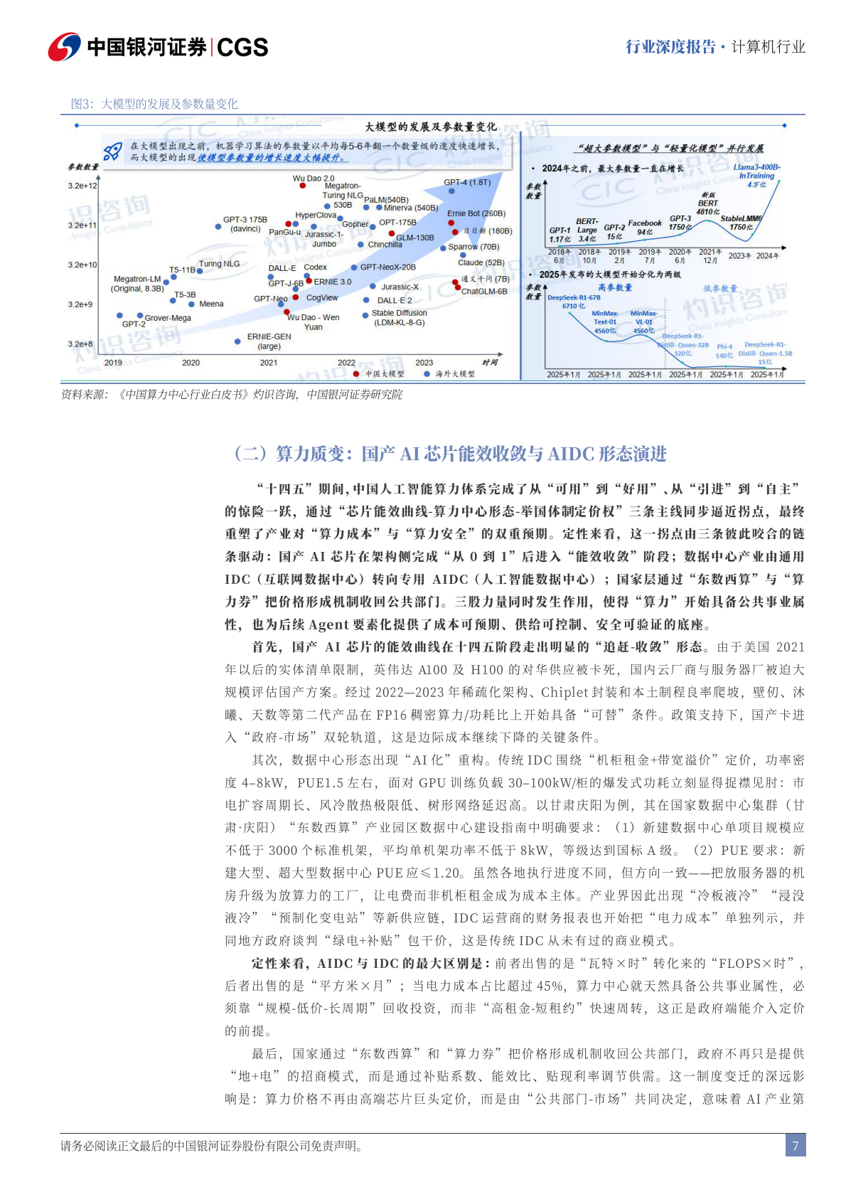 中国银河证券：人工智能产业“十四五”复盘与“十五五”展望：“两个变局”下的AI要素化跃迁 第7页