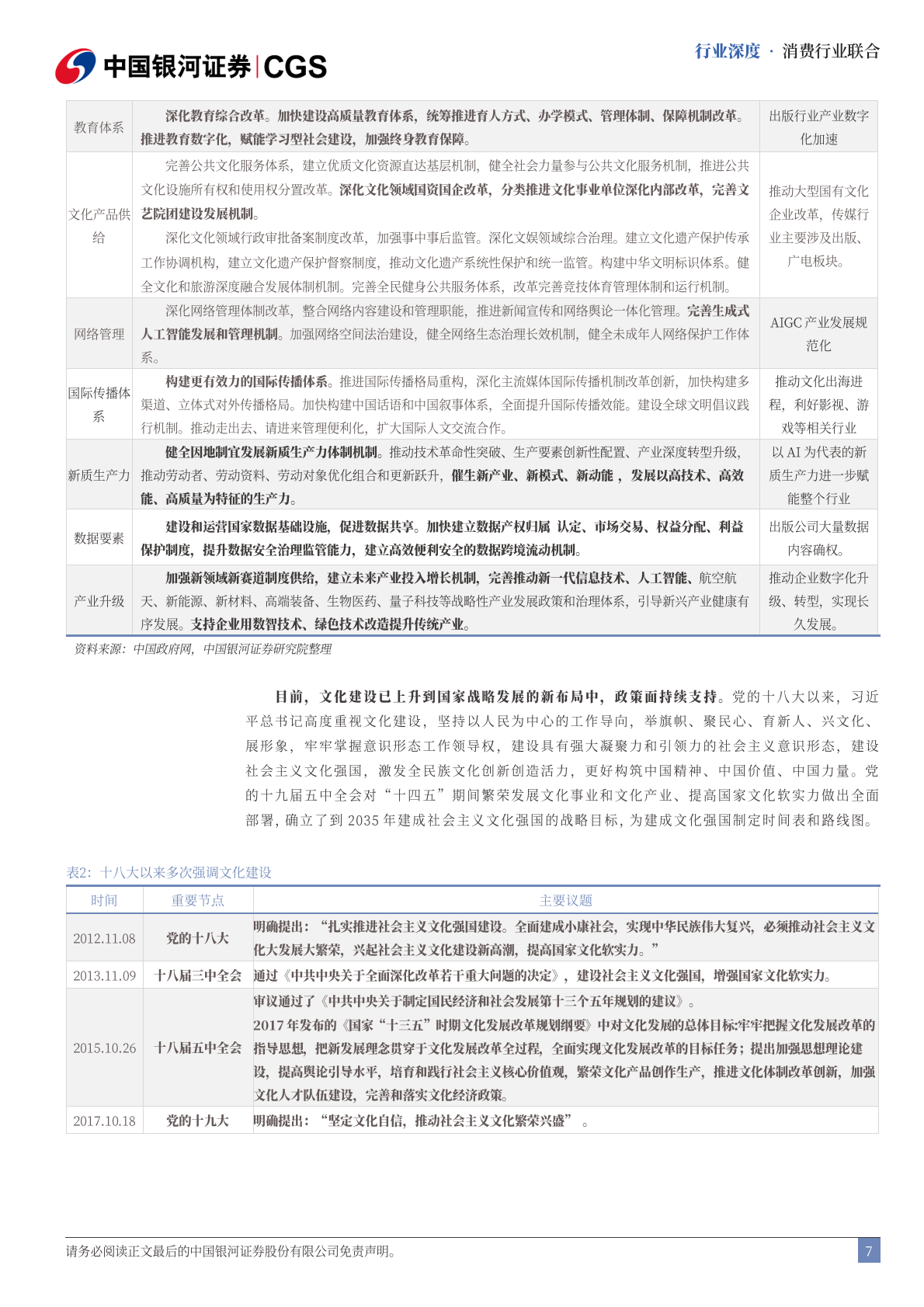 中国银河证券：消费行业联合行业深度：十五五系列报告-畅想十五五，生活文娱软消费全球崭露头角 第7页