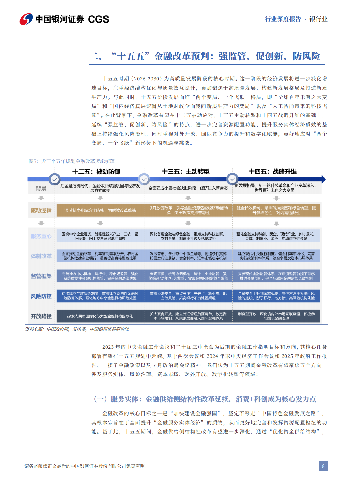 中国银河证券：银行业“十五五”前瞻：金融改革新形势下的经营模式与估值重构 第8页