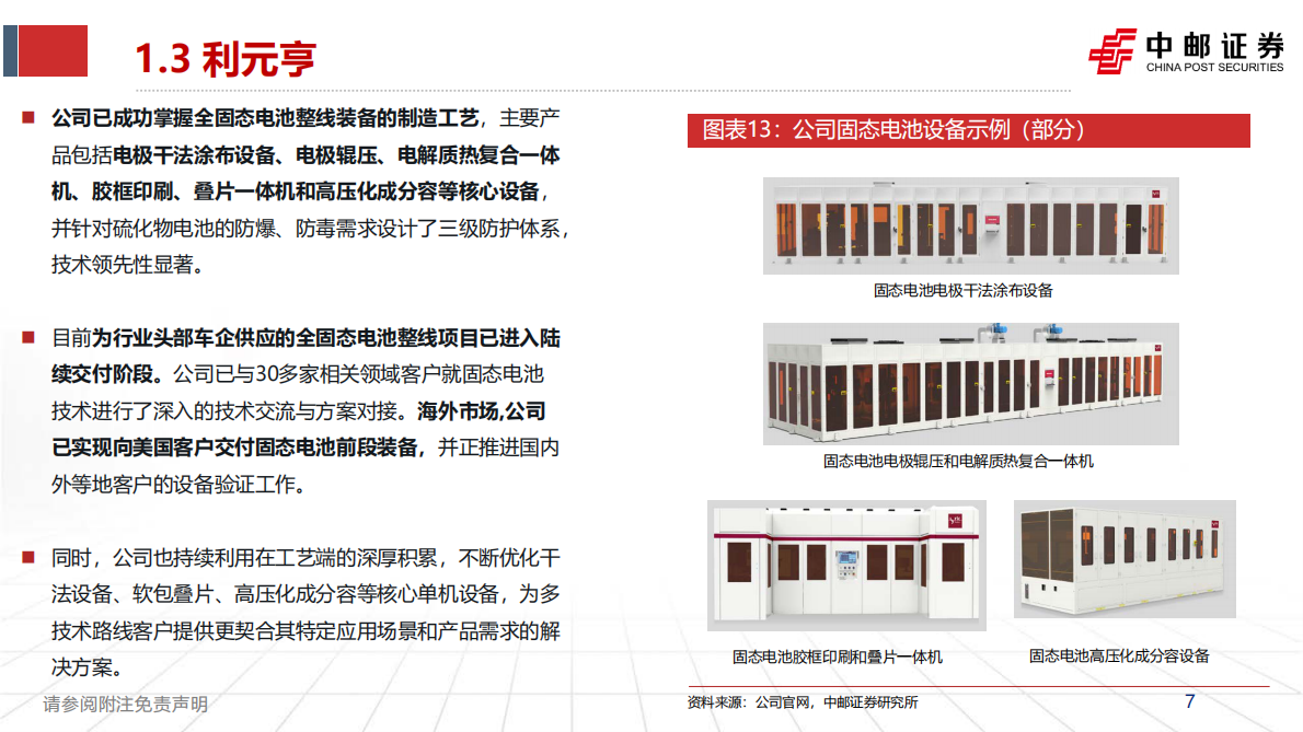 中邮证券：机械行业：固态电池设备公司梳理 第7页