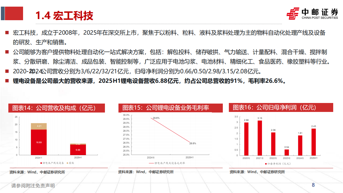 中邮证券：机械行业：固态电池设备公司梳理 第8页