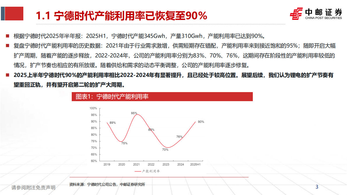 中邮证券：锂电设备专题：电池厂资本开支恢复，锂电设备有望拥抱新一轮扩产周期 第3页