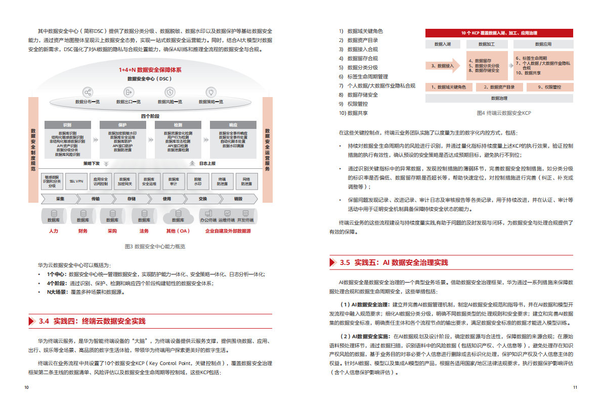 华为数据安全治理实践 第7页