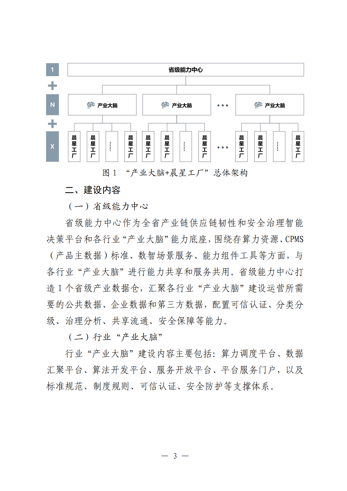 山东省“产业大脑”建设指引1.0 第3页
