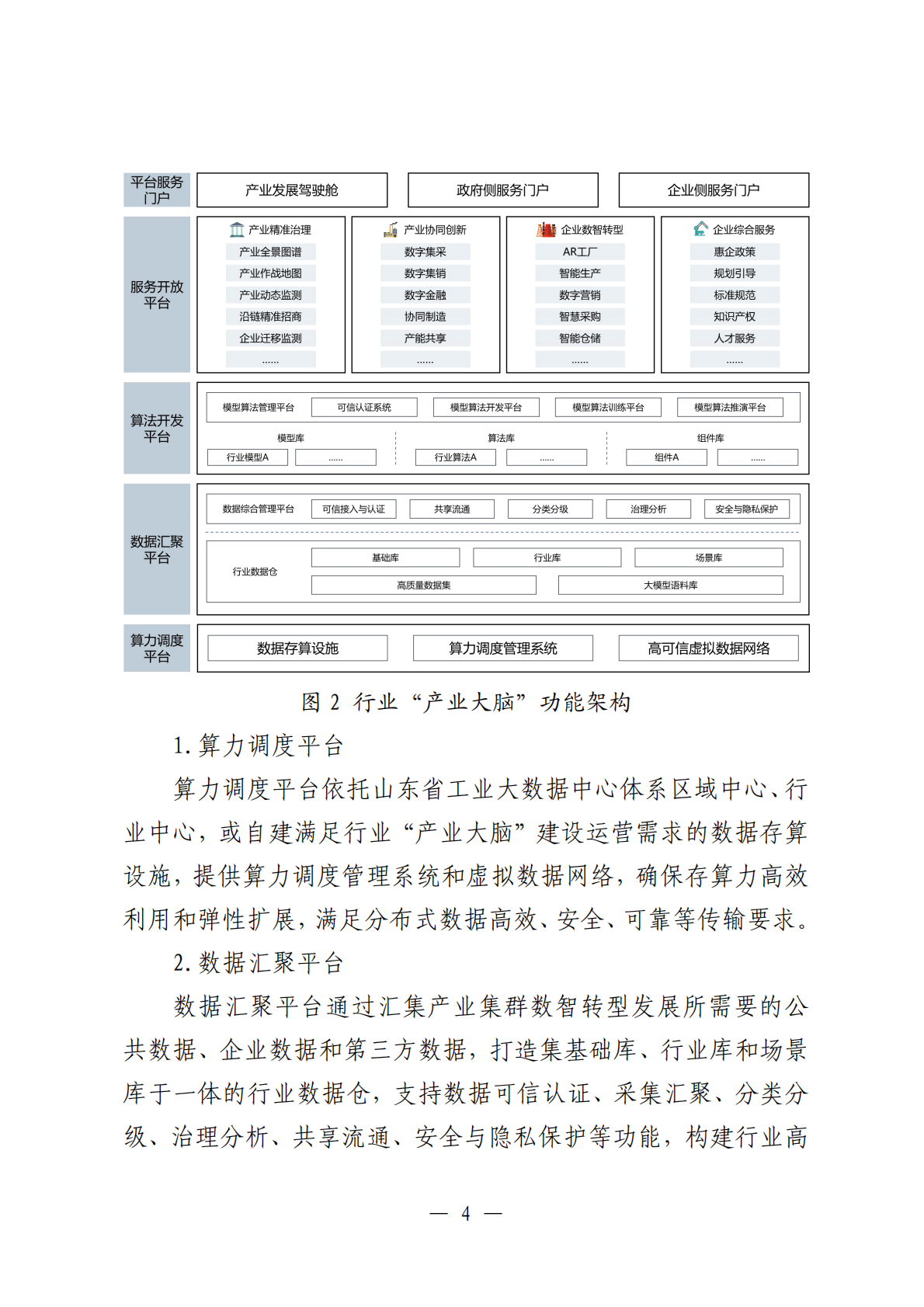 山东省“产业大脑”建设指引1.0 第4页