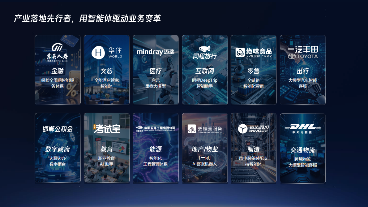騰訊：企业级智能体产业落地研究报告分享——从场景试点到规模化应用实践 第8页