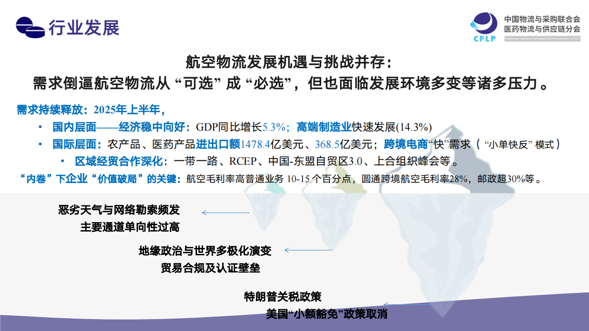 中物联医药物流与供应链分会：2025年我国医药航空冷链发展现状与趋势展望报告 第8页
