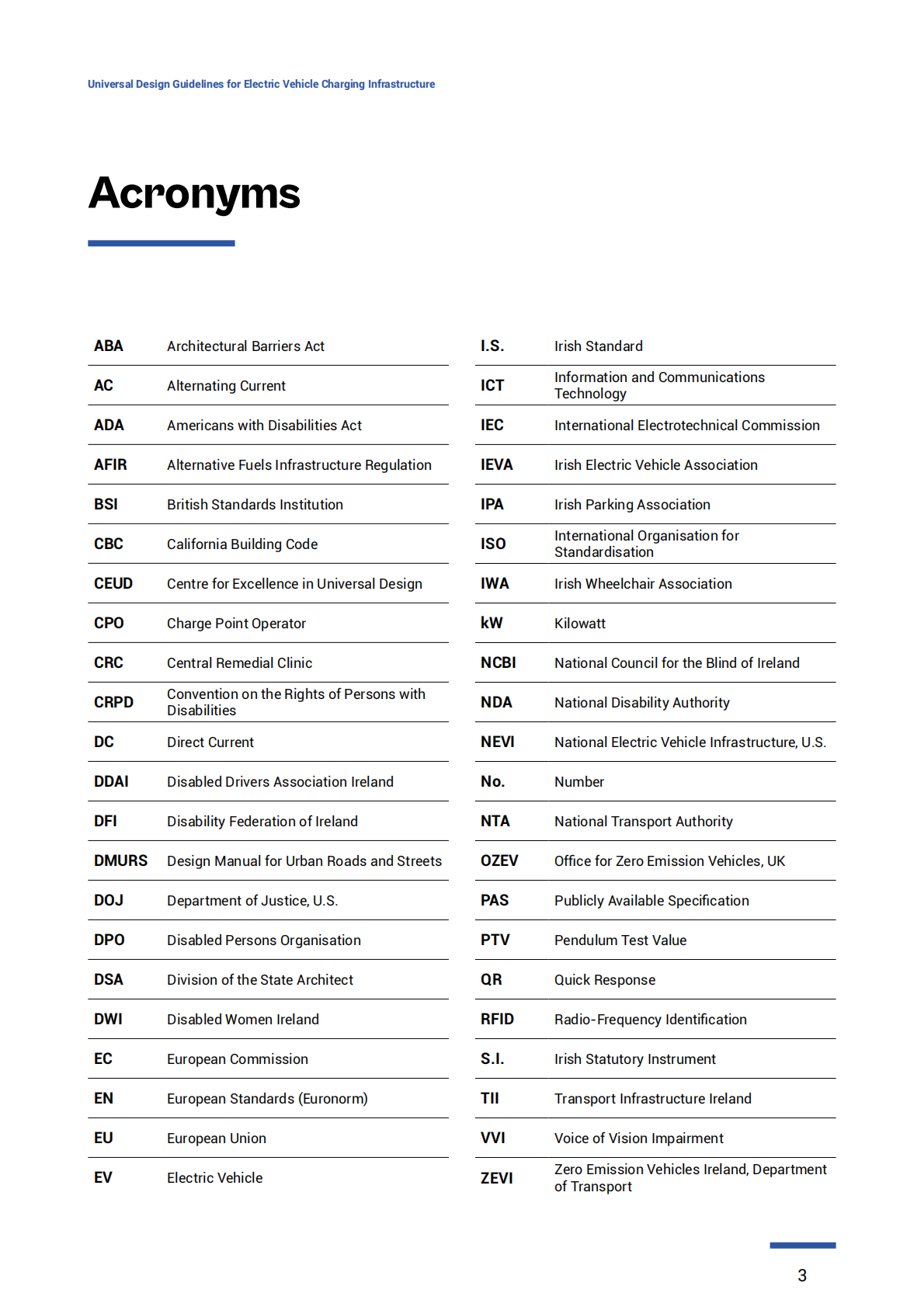 爱尔兰：2024年电动汽车充电基础设施通用设计指南报告（英文版） 第3页