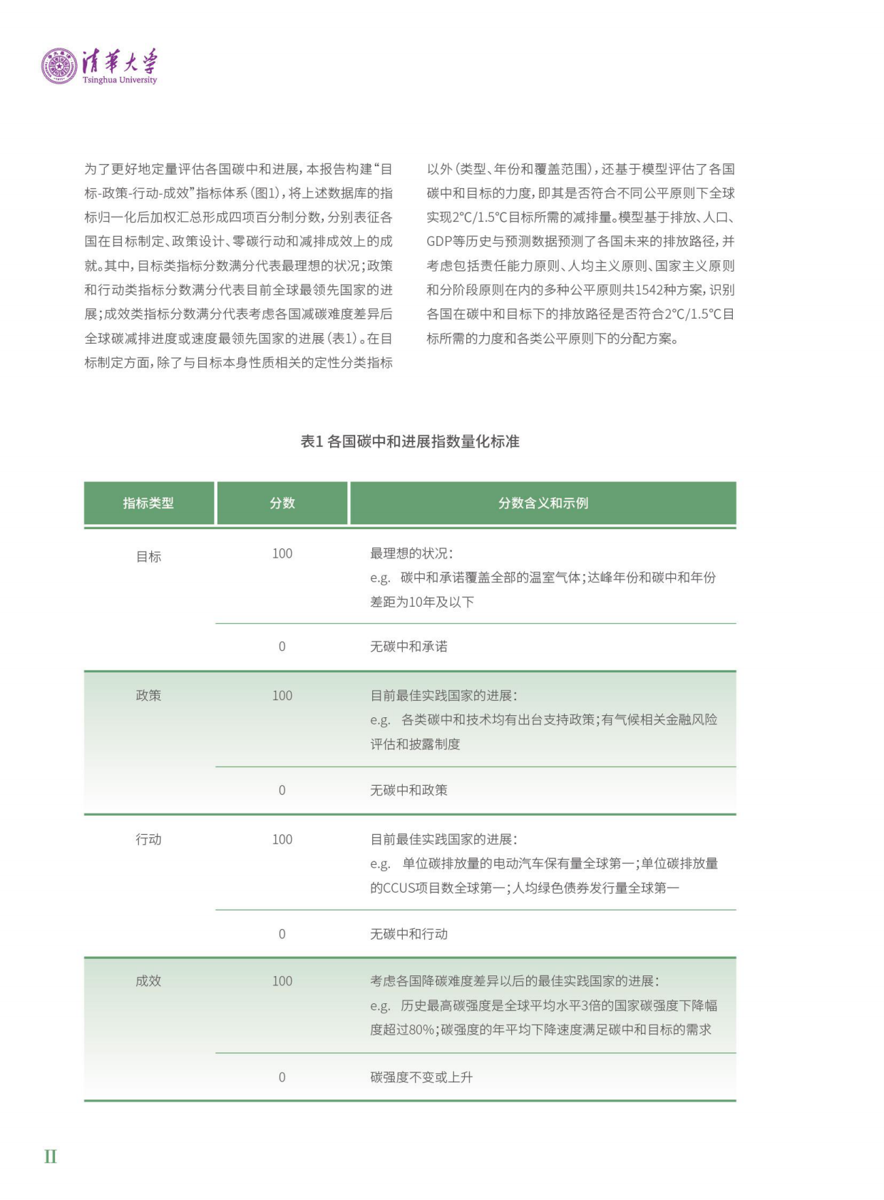 清华大学：2023全球碳中和年度进展报告 第8页