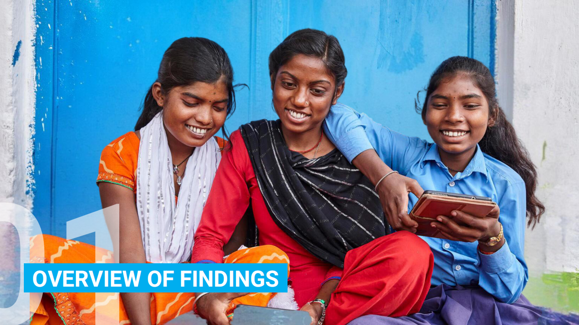 全球性挑战对Z世代心理健康的影响报告（英文） 第4页