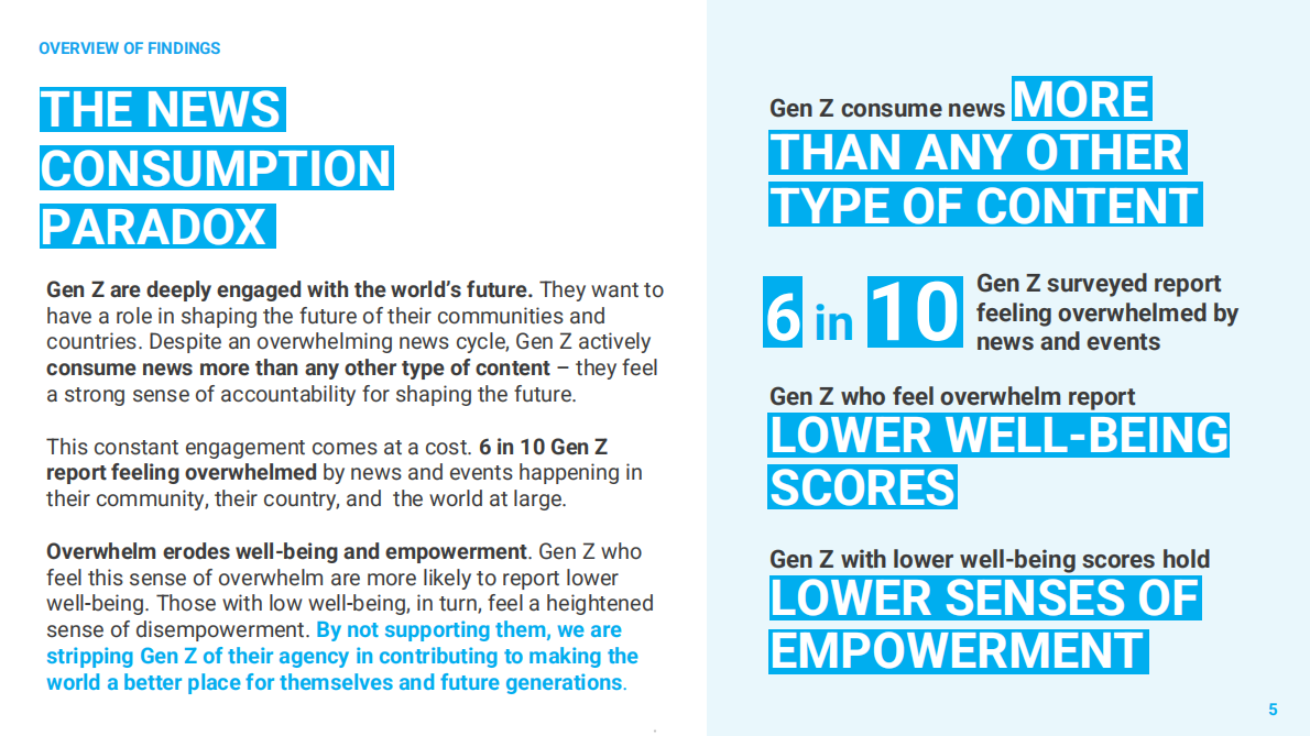 全球性挑战对Z世代心理健康的影响报告（英文） 第5页