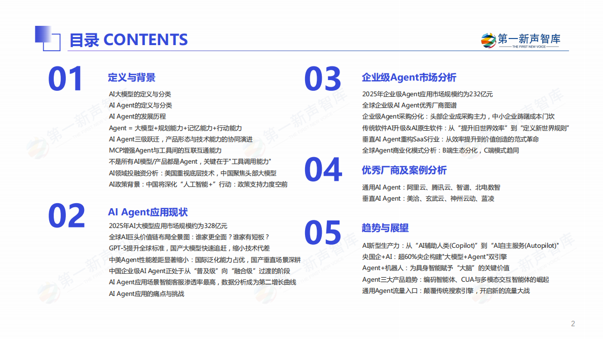 第一新声智库：2025年中国企业级AI Agent应用实践研究报告 第2页