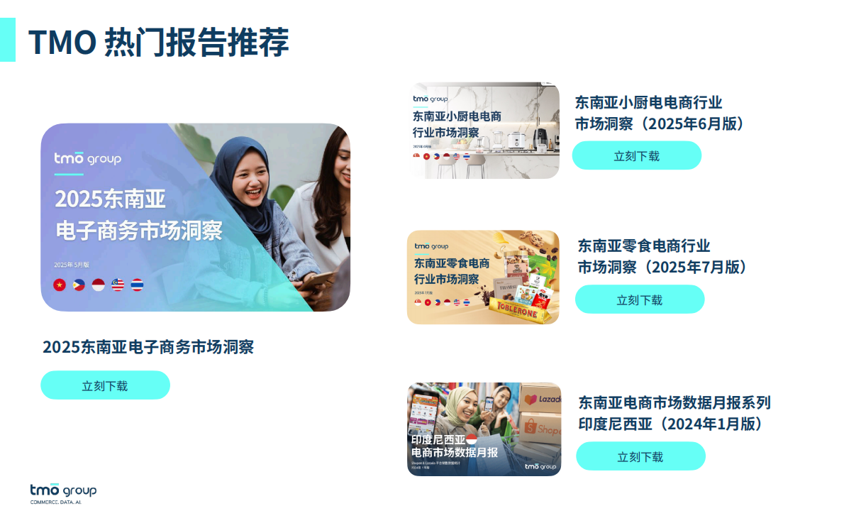 东南亚运动户外电商行业市场洞察（2025年9月版） 第3页