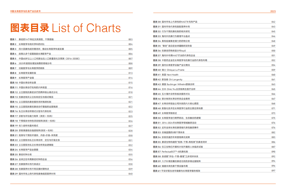 动脉智库：2025年中国长寿医学与抗衰产业白皮书 第4页