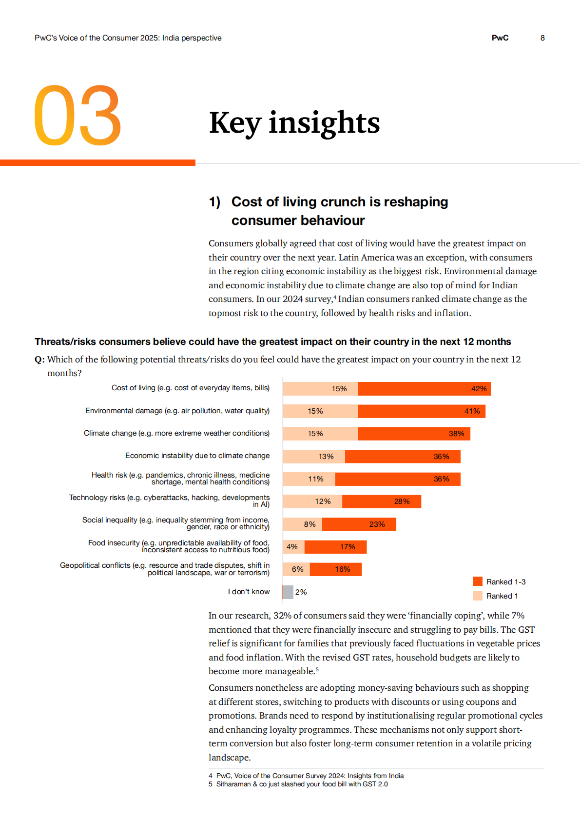 普华永道：2025年印度消费者之声调研报告：食品行业价值创造路径（英文版） 第8页