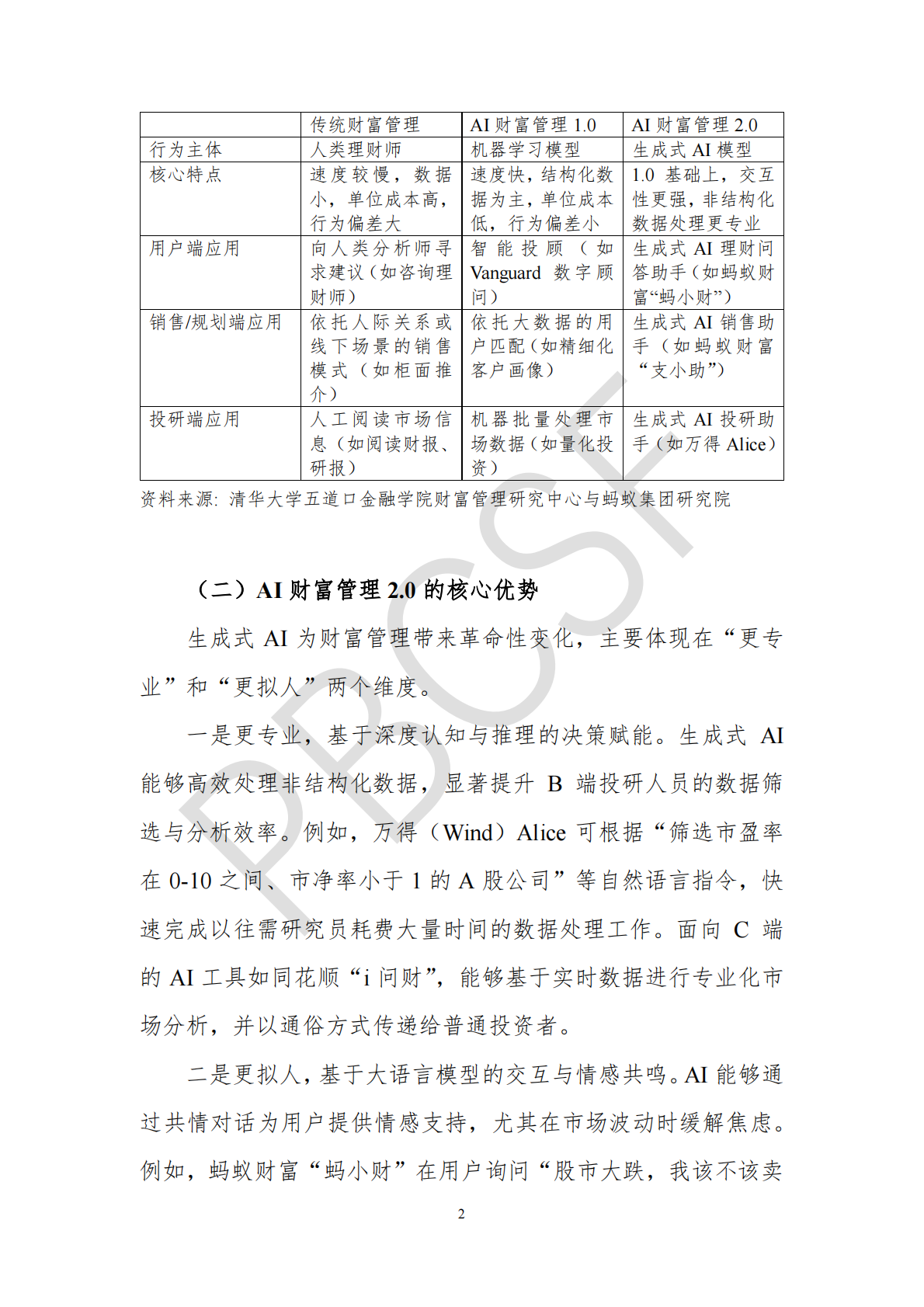 清华五道口：金融科技研究报告【2025年第4期】AI财富管理服务现状与趋势研究 第5页