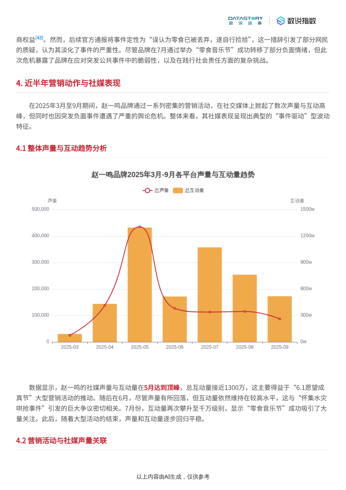 数说故事：零食行业：赵一鸣品牌多维度深度解析 第5页