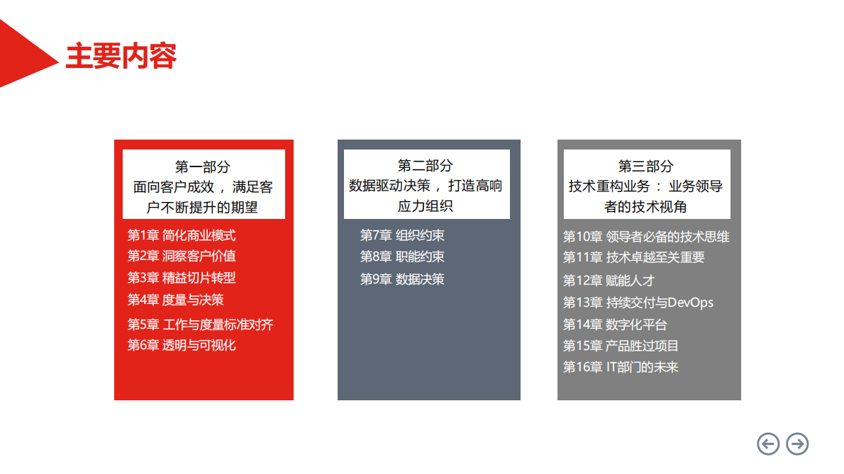 数字化浪潮来袭，你的企业准备好了吗--揭秘企业转型的34个制 第6页