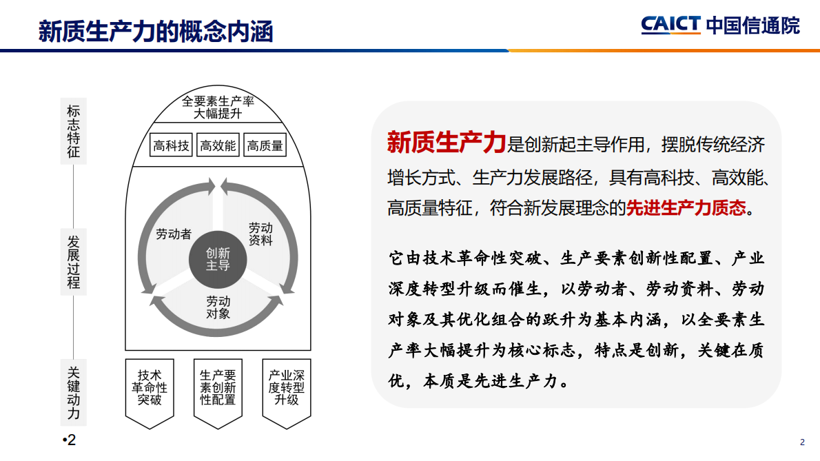 魏亮：《发展新质生产力，加快推动人工智能+》 第2页