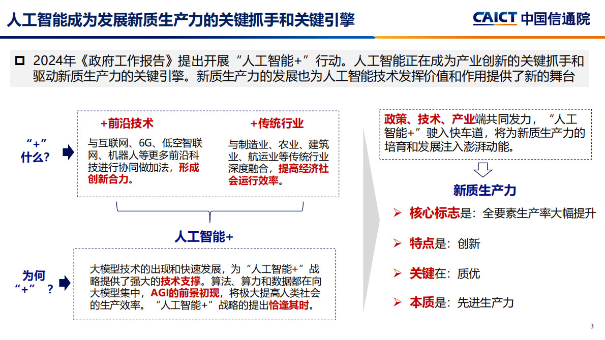 魏亮：《发展新质生产力，加快推动人工智能+》 第3页