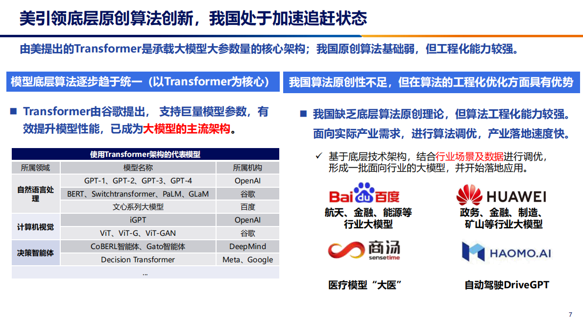 魏亮：《发展新质生产力，加快推动人工智能+》 第7页