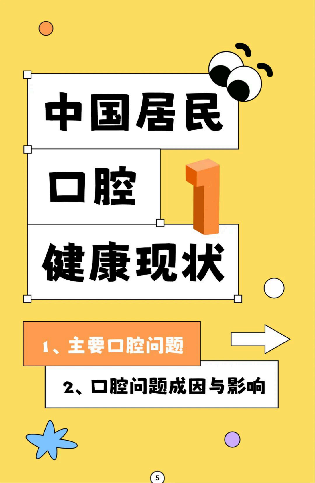 消费者报道：2025年居民口腔健康消费白皮书 第7页