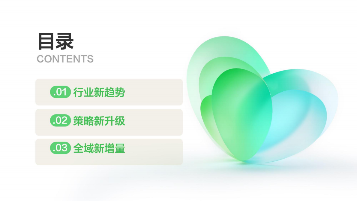 小红书：「乳」约而至：解码乳品行业全域新增长2025 第2页