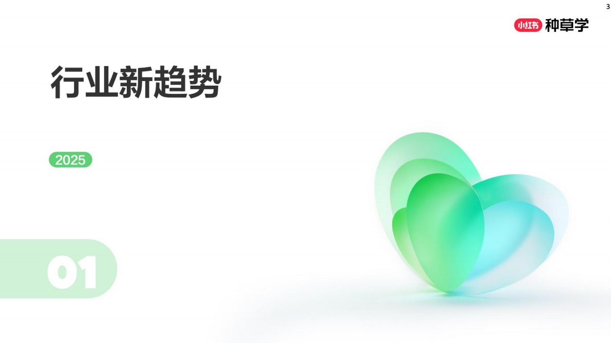 小红书：「乳」约而至：解码乳品行业全域新增长2025 第3页