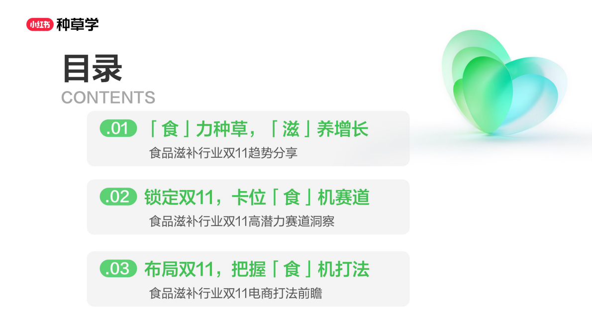 小红书：闭环转化种草直达：双轮驱动新食力2025 第2页