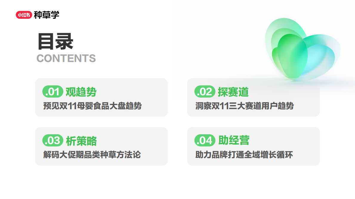 小红书：乘风造势：母婴食品双11营销解码全指南2025 第2页