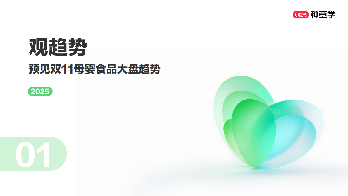 小红书：乘风造势：母婴食品双11营销解码全指南2025 第3页