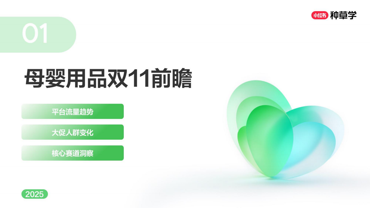 小红书：乘风造势：母婴用品双11营销解码全指南2025 第3页