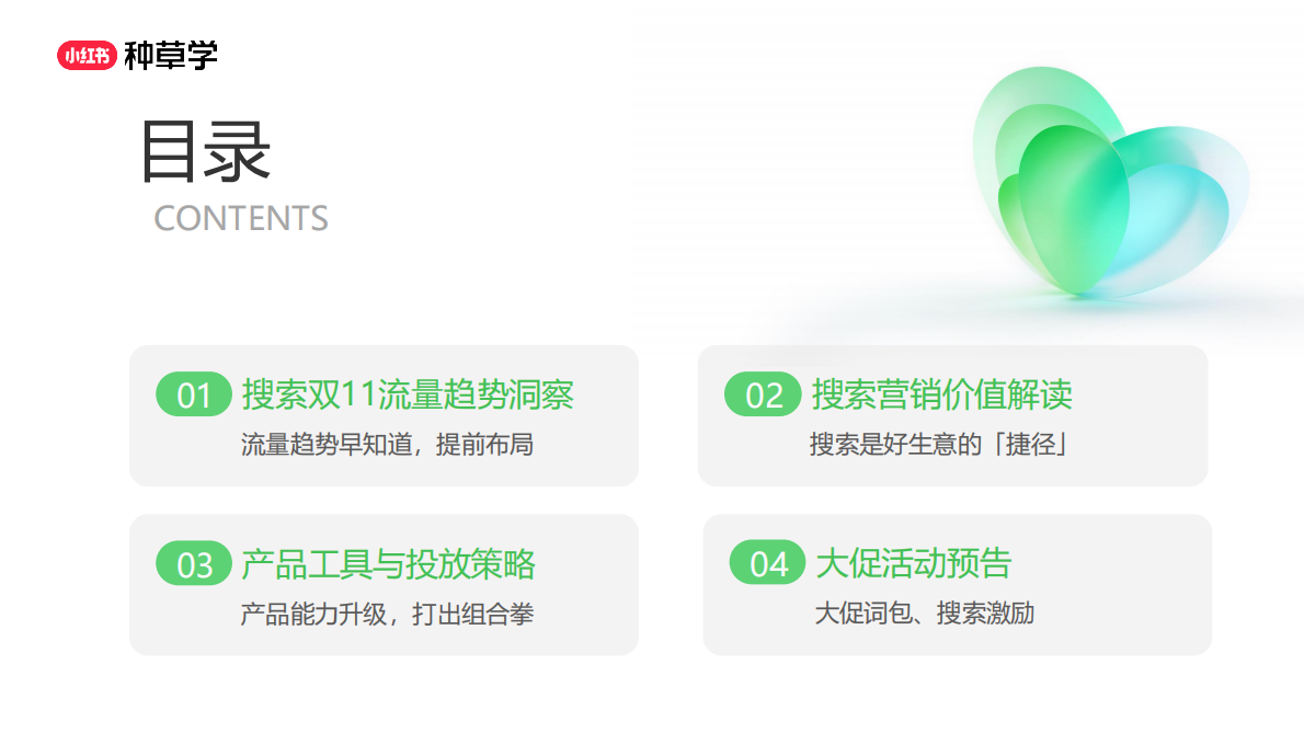 小红书：搜见先机：搜索推广最新产品介绍及双11营销指南 第2页