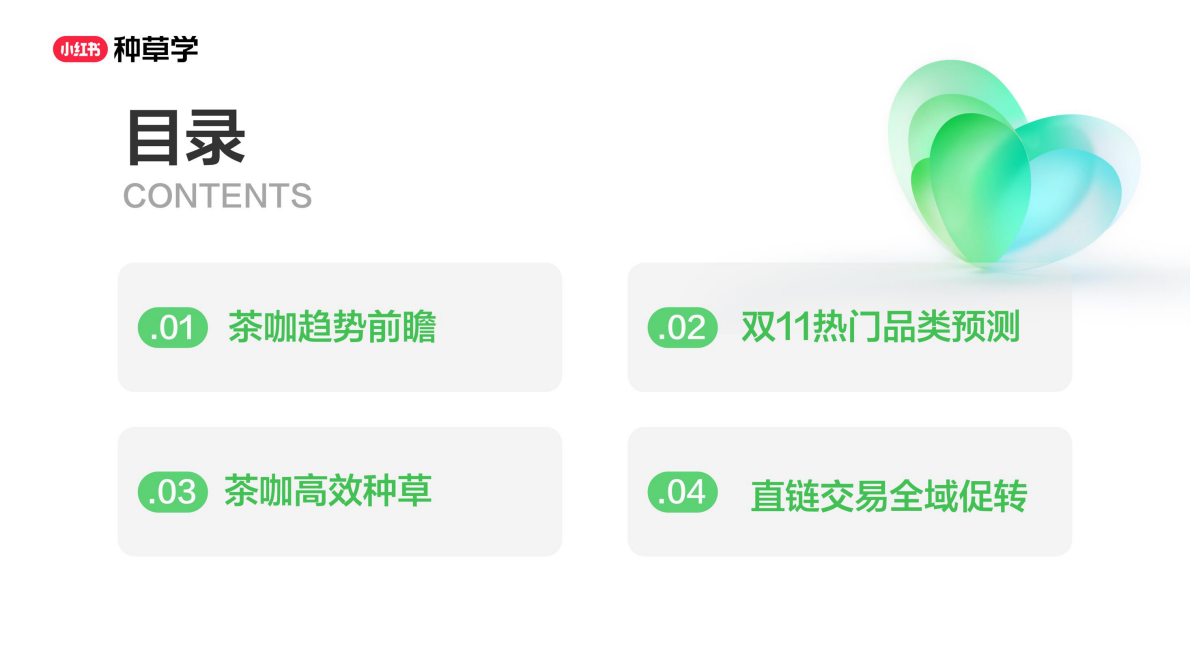 小红书：饮领新趋势：开启全域增长新引擎2025 第2页