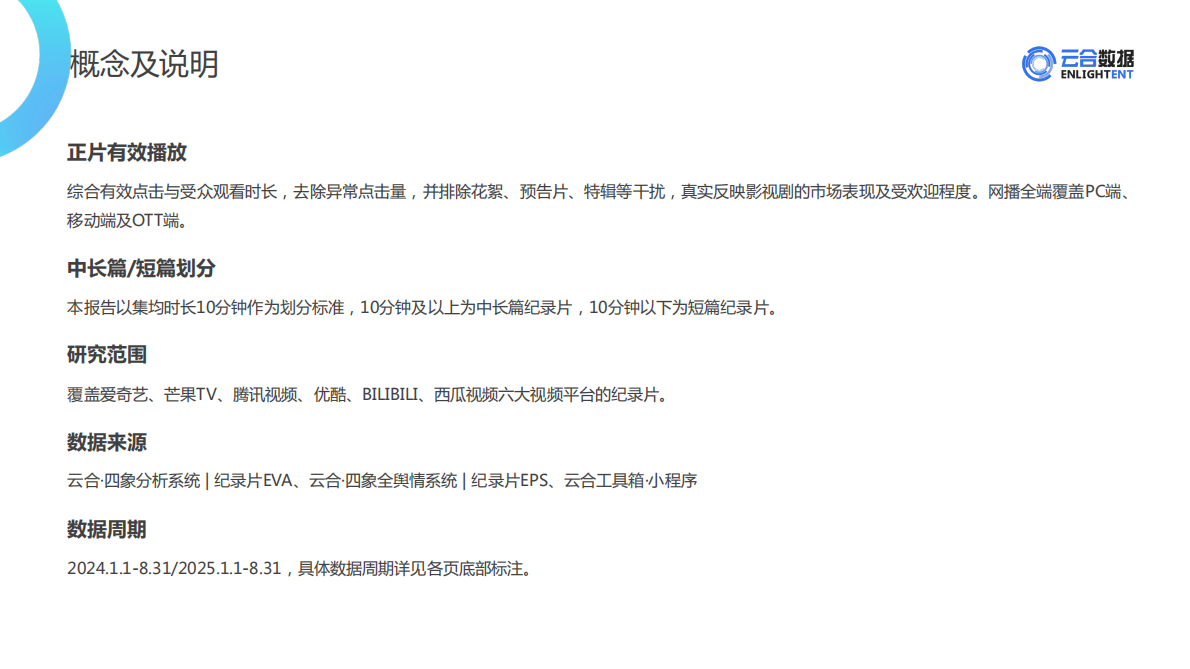 云合数据：2025年1-8月纪录片网播表现与上新观察报告 第2页