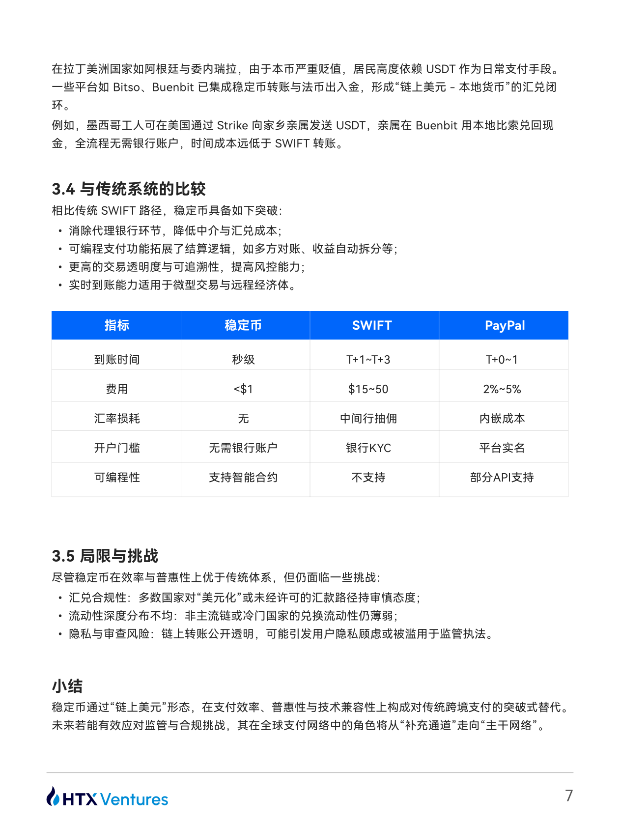 HTX Ventures：美元的链上延伸：稳定币、影子银行与全球支付权重重构 第7页