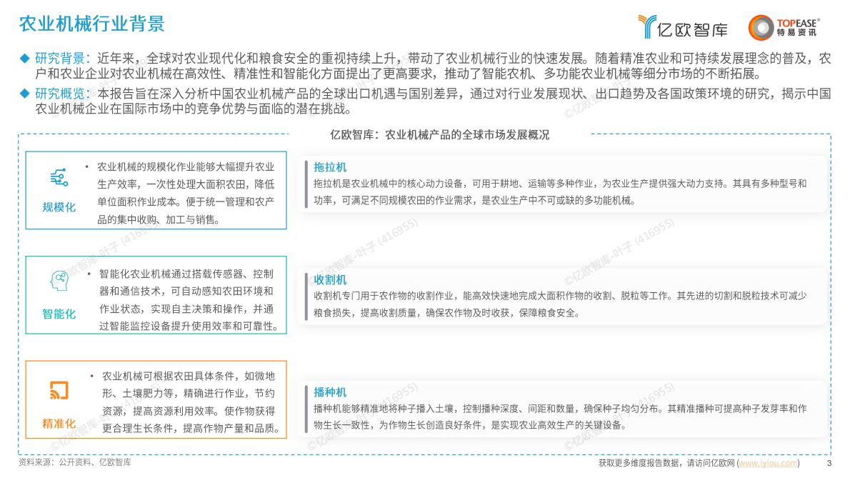 亿欧智库：2025年中国农用机械出海国别机会洞察报告 第3页