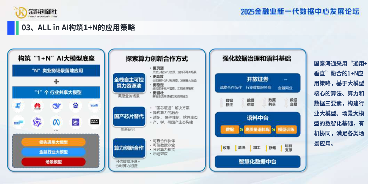 国泰海通证券（高坤）：2025年基于AI+agent+的金融云平台全场景运维决策机制研究报告 第5页