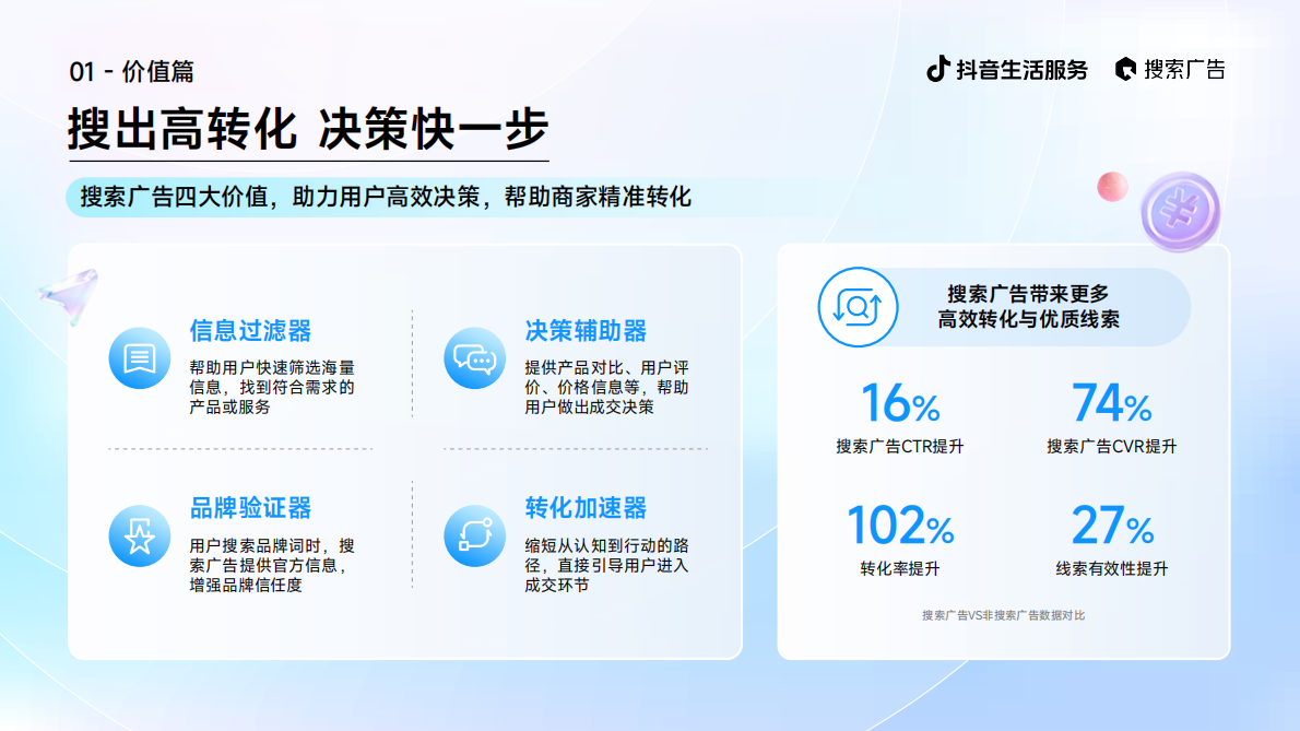 抖音生活服务：2025年抖音生活服务搜索广告投放指南（线索版） 第4页