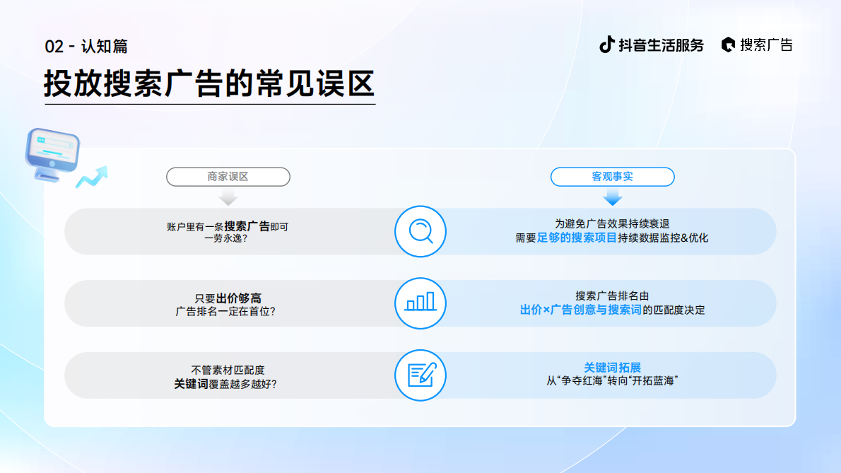 抖音生活服务：2025年抖音生活服务搜索广告投放指南（线索版） 第8页