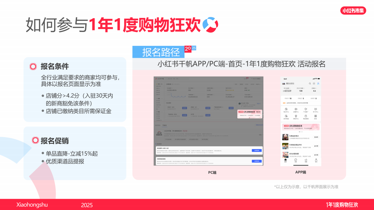 小红书：双11小红书「电商」专场直播材料2025 第4页