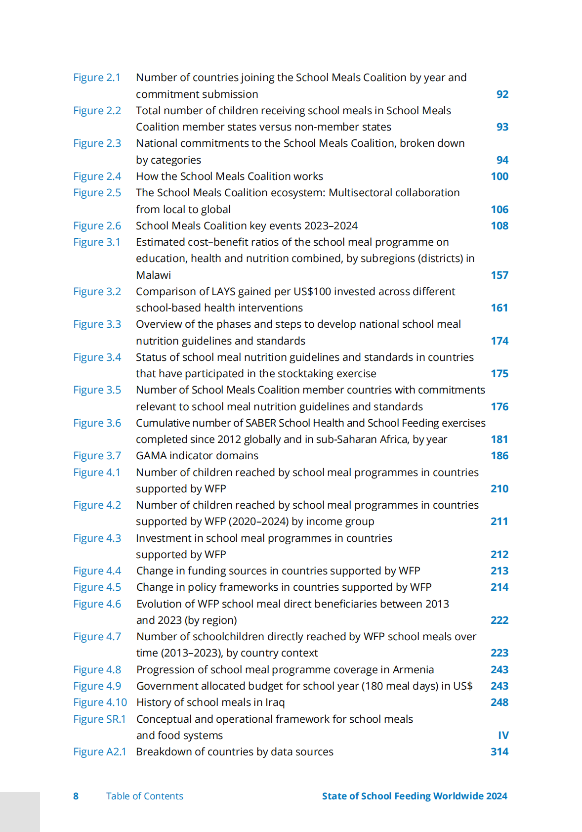 2024年全球学校供餐状况（英文） 第8页