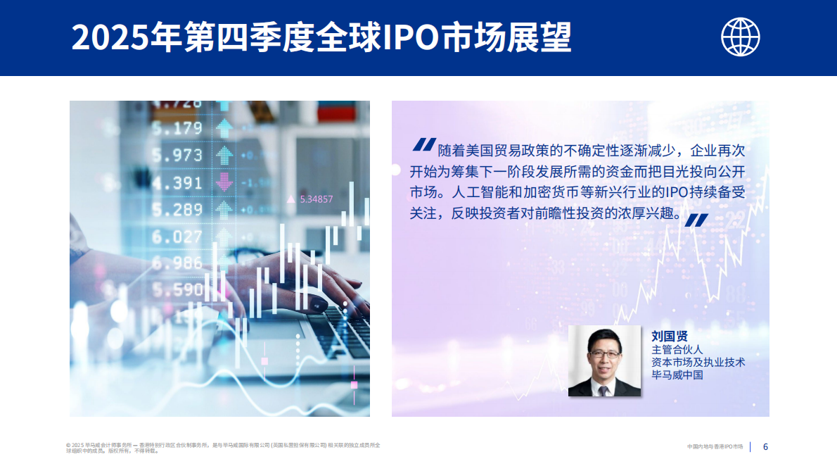 毕马威：中国内地与香港IPO市场2025年第三季度回顾报告 第6页