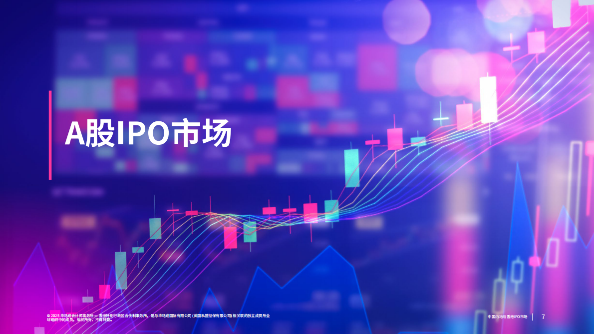 毕马威：中国内地与香港IPO市场2025年第三季度回顾报告 第7页