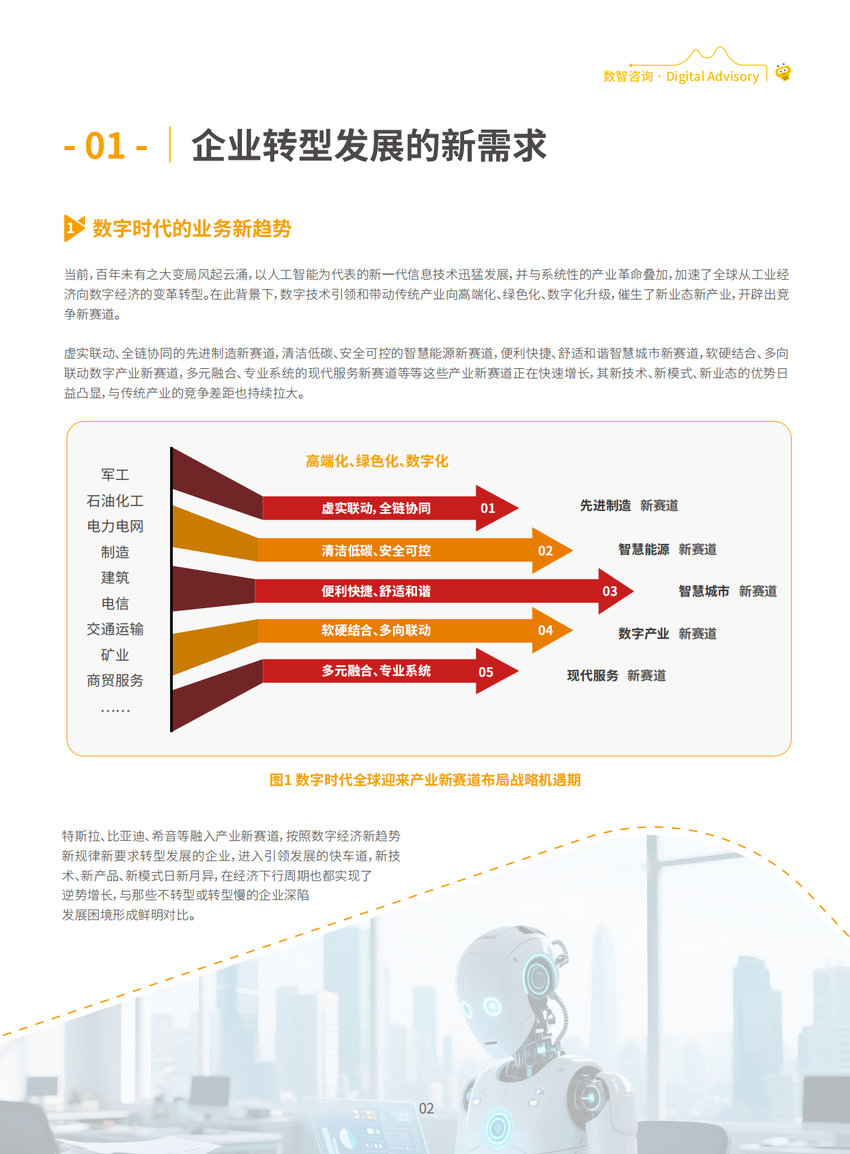 纷享销客：数字CIO洞察报告（2025年9月刊） 第4页