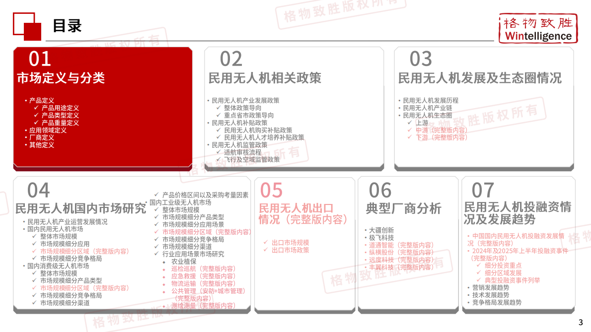 格物致胜：2025年中国低空经济-民用无人机市场白皮书（精简版） 第3页