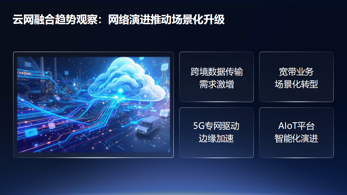 腾讯云：腾讯云运营商行业解决方案图谱（2025） 第3页