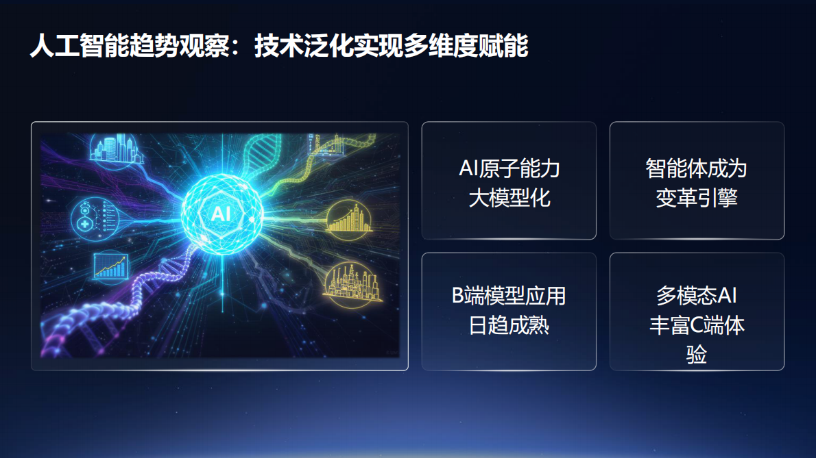 腾讯云：腾讯云运营商行业解决方案图谱（2025） 第7页